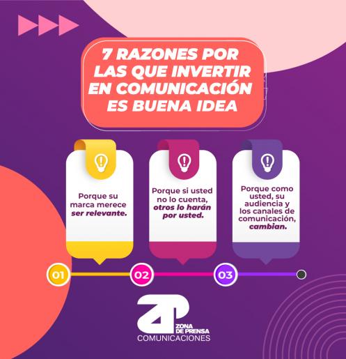 Siete razones por las que invertir en comunicación es buena idea